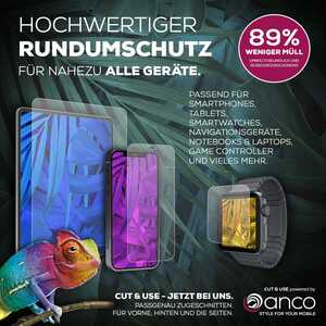 cut-and-use-powered-by-anco-rundumschutz-fuer-nahezu-alle-geraete
